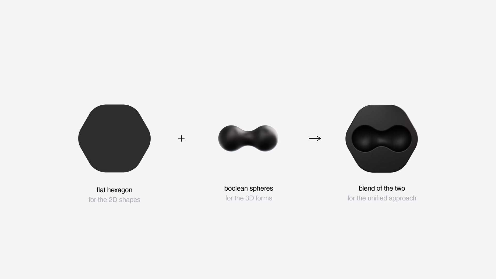 explanation behind the studio ward mertens logo buildup